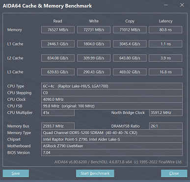 Тестирование процессора AMD Ryzen 5 7600X для платформы АМ5