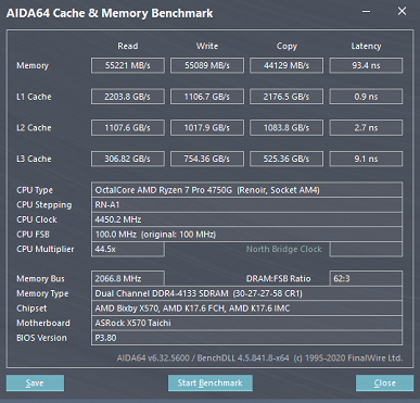 Тестирование в 9 играх на интегрированных GPU ноутбучных процессоров AMD Ryzen 5 5600U и Intel Core i7-1165G7 в сравнении с настольными вариантами