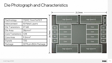 Intel представила восьмиядерный 528-поточный процессор с кремниевой фотоникой