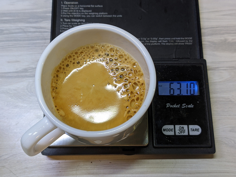 Обзор кофеварки Kitfort KT-7105
