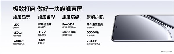 24 ГБ/1 ТБ, 240 Вт, подсветка Halo, экран OLED 1,5K 144 Гц, топовый сенсор Sony IMX890, Wi-Fi 7 – за 520 долларов. Представлен Realme GT5