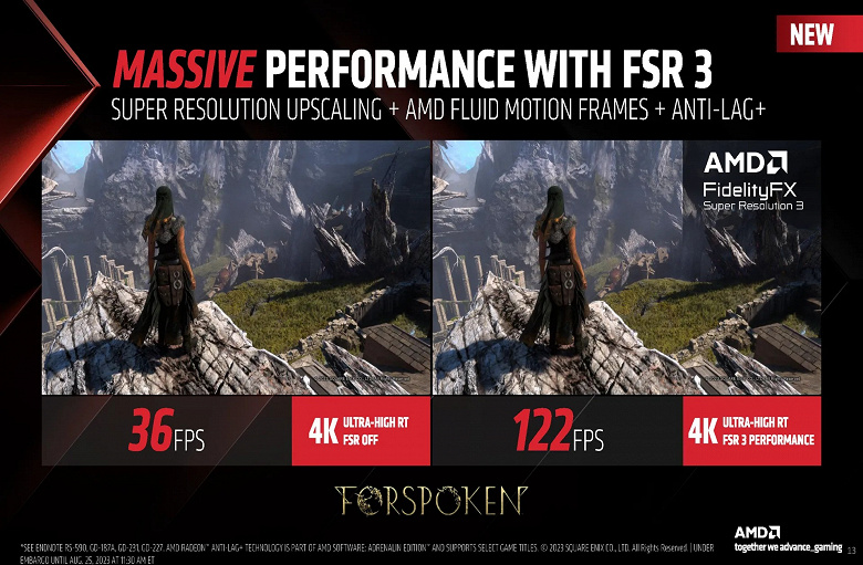 Доступнее, чем DLSS 3. AMD FSR 3 с технологией генерации кадров будет доступна на видеокартах Radeon, GeForce и Intel Arc
