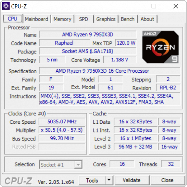 Тестирование процессора AMD Ryzen 9 7950X3D для платформы АМ5