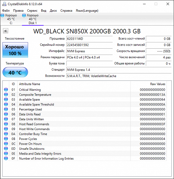 Тестирование SSD WD Black SN850X 2 ТБ и сравнение с аналогичными топовыми накопителями
