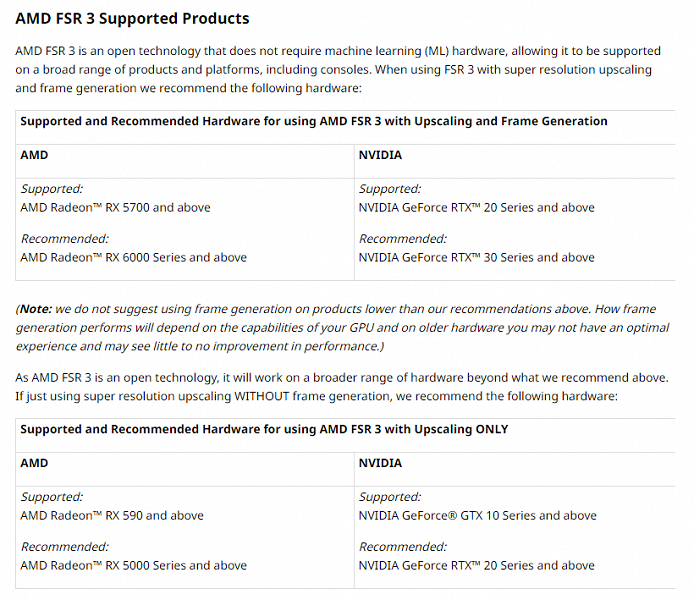 AMD FSR 3 поддерживается видеокартами GeForce GTX, которые не поддерживают даже DLSS первого поколения, не говоря уже о DLSS 3