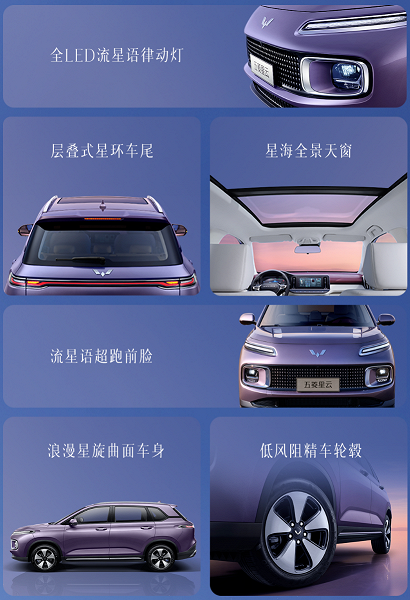 Дешевый аналог Mazda CX-5 с небольшим расходом. Китайский кроссовер Wuling Nebula оценили всего 12,3 тыс. долларов