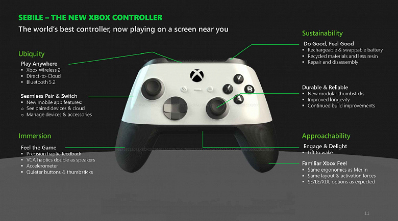 Microsoft врала: обновлённые консоли Xbox Series выйдут уже через год и без повышения цен. Новое поколение может перейти на Arm