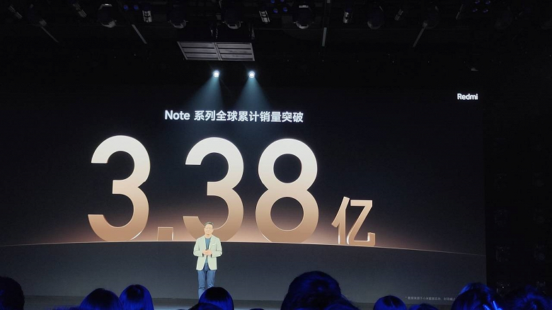 У Xiaomi праздник: по всему миру уже продано более 338 млн смартфонов Redmi Note