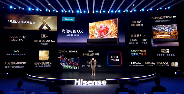 110 дюймов, 8К, 240 Гц и более 40 тыс. зон подсветки. Представлен Hisense TV UX – один из самых передовых телевизоров в мире