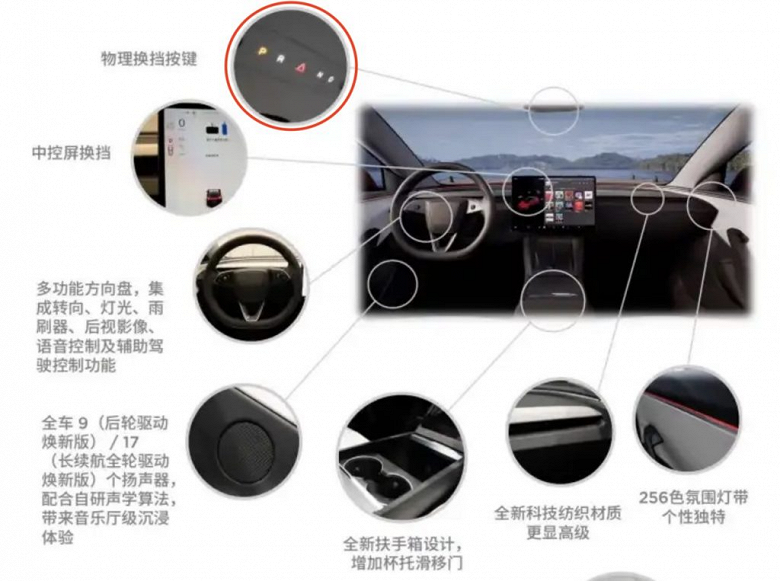 Кнопки переключения передач в новой Tesla Model 3 перенесли на... потолок