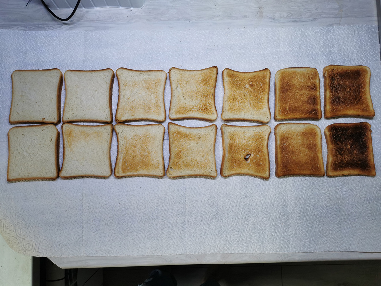 Обзор тостера Kitfort KT-4083 с автокоррекцией времени приготовления тостов в зависимости от температуры устройства