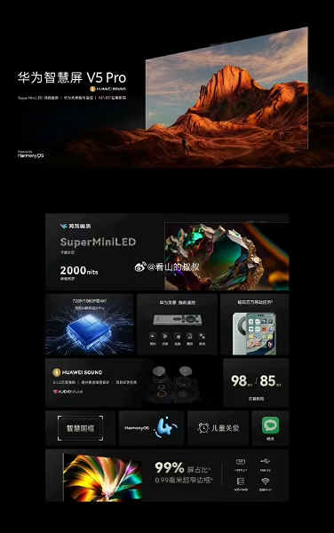 Представлен новейший телевизор Huawei Smart Screen V5 Pro с управлением как на смартфоне и топовыми характеристиками