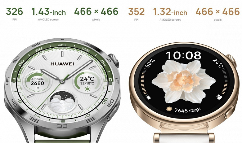 Huawei представила гендерно не нейтральные умные часы Watch GT4. Две версии сильно отличаются дизайном