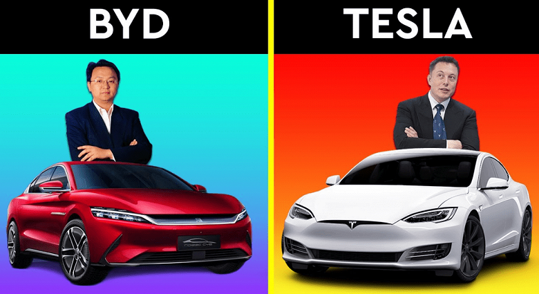 И тут BYD опередила компанию Илона Маска: китайский производитель получил в 16 раз больше патентов, чем Tesla
