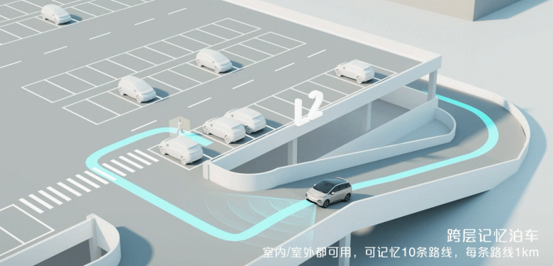 Автомобиль, который может сам менять полосу движения, обгонять и парковаться, — за $13 100. Кроме того, Baojun Cloud получит огромный экран