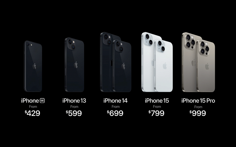 Что показала Apple на сентябрьской презентации: iPhone 15 (теперь титановый), новые Apple Watch и конец эпохи разъема Lightning