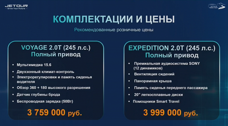 Подвинься, Tank 300. В России представлен полноприводный внедорожник Jetour T2, первые 10 машин отправились в поисково-спасательный отряд «ЛизаАлерт»