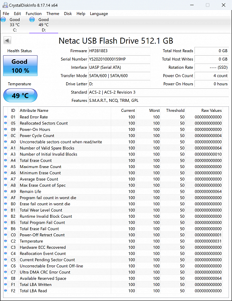 Тестирование внешнего SSD в формате флэшки Netac US5 512 ГБ