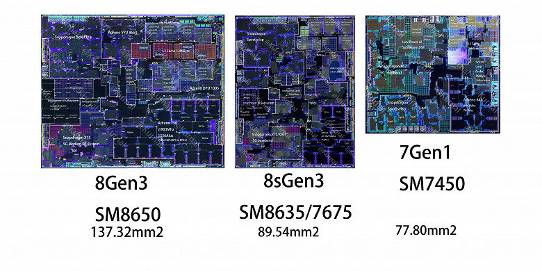 Наглядный показатель мощи Snapdragon 8 Gen 3. Фотографии кристаллов Snapdragon 8 Gen 3, 8s Gen 3 и Snapdragon 7 Gen 1 демонстрируют большую разницу между SoC