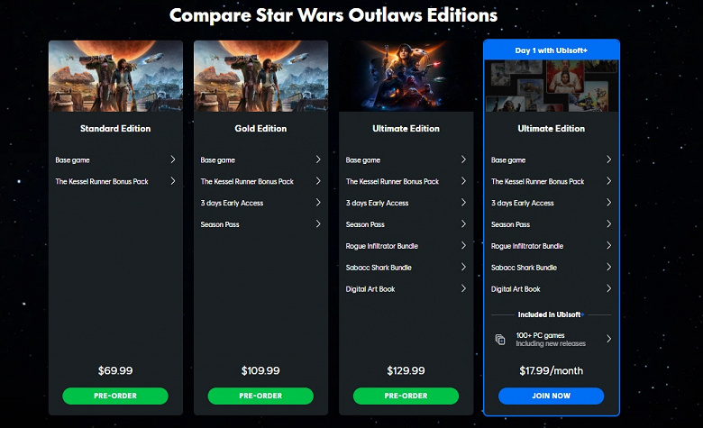 130 долларов за игру? Star Wars Outlaws возмутила игроков стоимостью расширенного издания