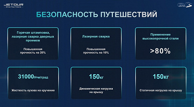 Подвинься, Tank 300. В России представлен полноприводный внедорожник Jetour T2, первые 10 машин отправились в поисково-спасательный отряд «ЛизаАлерт»