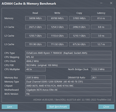 Тестирование процессора Intel Core i7-14700K для платформы LGA1700