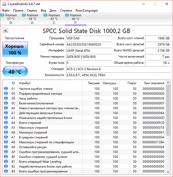 Обзор бюджетного внешнего SSD Silicon Power PC60 емкостью 1 ТБ