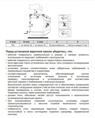 Обзор индукционной варочной панели Haier HHY-Y64BFVB