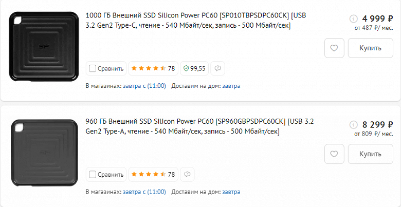 Обзор бюджетного внешнего SSD Silicon Power PC60 емкостью 1 ТБ