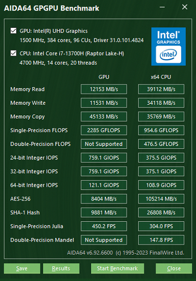 Обзор мини-ПК Asus ExpertCenter PN64-E1 на процессоре Intel Core i7-13700H