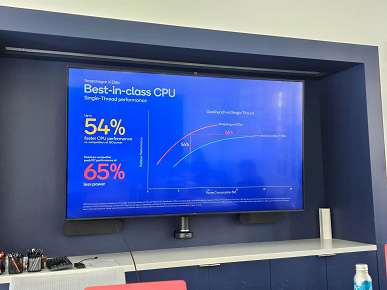 У AMD и Intel явно появится новая головная боль. Snapdragon X Elite громит новейшие Core Ultra