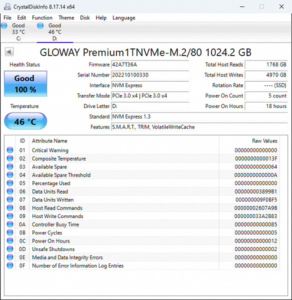 Тестирование SSD Gloway Premium 1 ТБ на некогда топовой платформе Silicon Motion SM2262EN