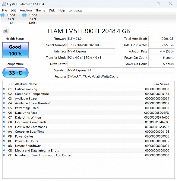 Тестирование бюджетного SSD TeamGroup MP44S 2 ТБ формата M.2 2230