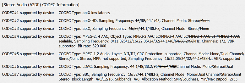 Обзор Bluetooth-кодеков: какие бывают, чем отличаются и есть ли лучший?