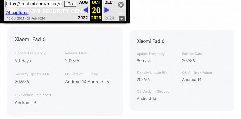 Xiaomi, что с поддержкой? Планшет Xiaomi Pad 6 не получит Android 15, хотя должен был