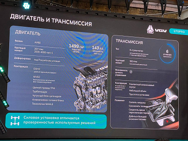 Белорусская сборка, адаптированные для России моторы, классический «автомат», 5 лет гарантии и заманчивые цены. В России представлены кроссоверы VGV U70 Pro и U75 Plus