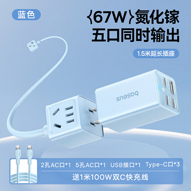 Три раза по 67 Вт и один раз 5 Вт. У Baseus появился «зарядный кубик» для всей семьи — всего за 25 долларов