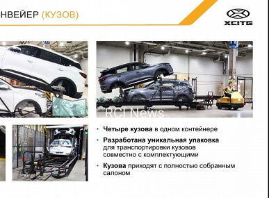 Chery Tiggo 7 Pro, посторонись. Дешевый российский клон Xcite X-Cross 7 поступает в продажу