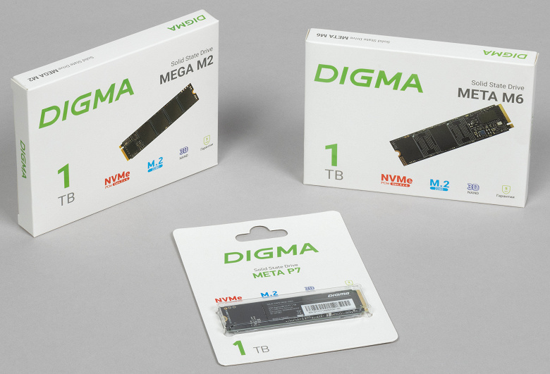 Тестирование недорогих SSD-накопителей Digma Mega M2, Meta M6 и Meta P7 емкостью 1 ТБ