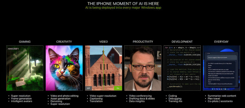 Nvidia напоминает, что у многих из нас уже давно имеются Premium AI PC. Компания говорит, что GPU намного производительнее NPU в вычислениях ИИ