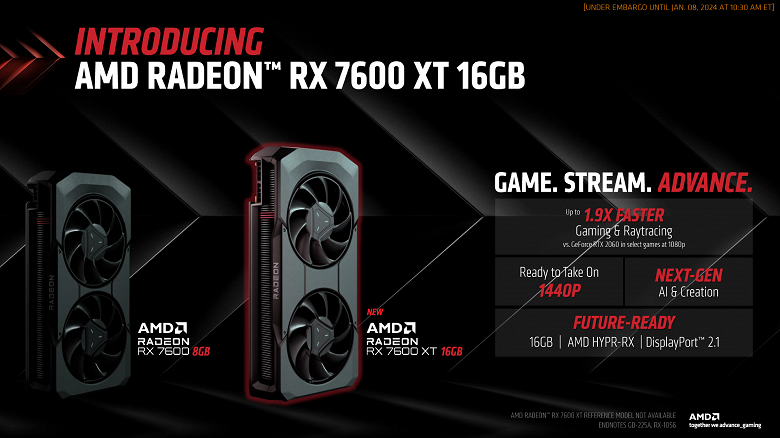 Видеокарта с 16 ГБ памяти за минимальные деньги. Представлена Radeon RX 7600 XT: она стоит 330 долларов и обходит GeForce RTX 4060