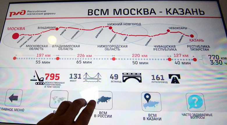 Проектирование высокоскоростной железнодорожной магистрали Москва — Казань завершено