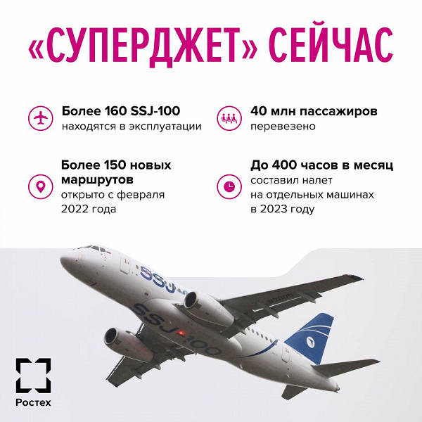 ОАК подвела итоги эксплуатации SSJ-100