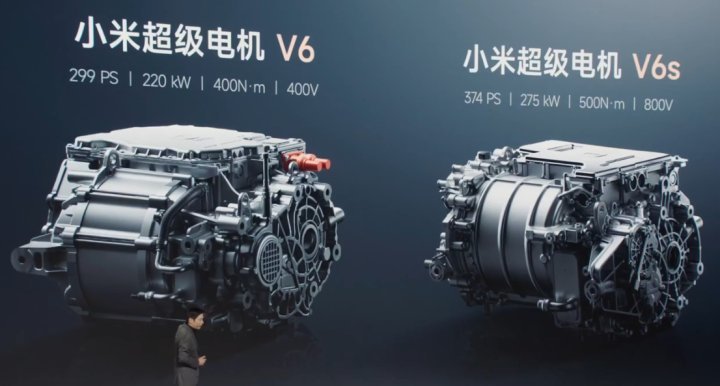 Xiaomi представила двигатели Super Motor V6 и V6s. Старший превосходит двигатели Tesla Model S Plaid и Porsche Taycan Turbo