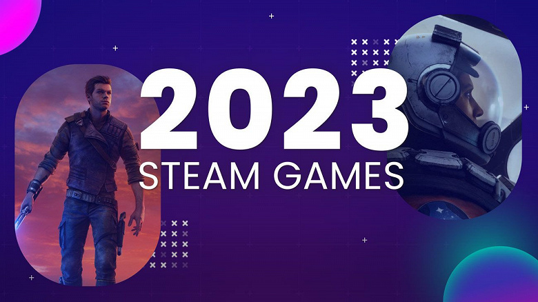 В 2023 году в Steam вышло без малого 15 000 новых игр