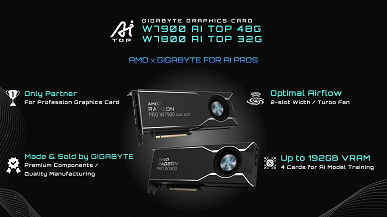 Gigabyte представила материнские платы, видеокарты, SSD и БП для работы с ИИ. Линейка называется AI Top