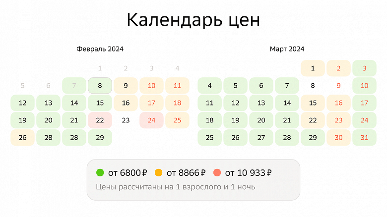 Впервые в России: в сервис бронирования 2ГИС «Отелло» добавили «Календарь цен»