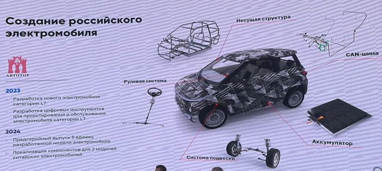 Российский автомобиль Amber от «Автотора» обрастает деталями. Предсерийный прототип уже готов