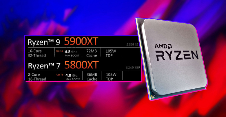 Такое может только AMD. Компания выпустит AM4-процессоры Ryzen 9 5900XT и Ryzen 7 5800XT — спустя по чти 7,5 лет с момента выпуска платформы AM4