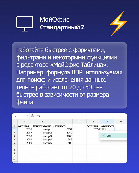 «МойОфис» получил крупнейшее обновление за 2023 год: 1379 новых функций и улучшений